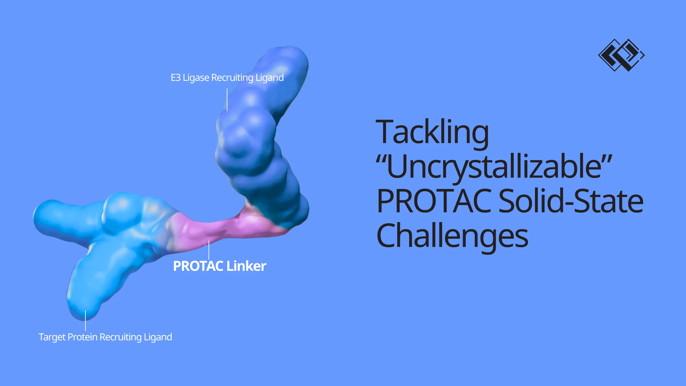 Conquering the “Uncrystallizable”: Advanced Strategies for PROTAC Solid-Form Development